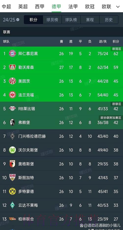 皇马去年夏天曾想截胡特尔 但球员已决心加盟拜仁 皇马去年夏天曾想截胡特尔 但球员已决心加盟拜仁