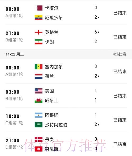 免费下载官方世界杯比分APP,实时更新 免费下载官方世界杯比分APP,实时更新